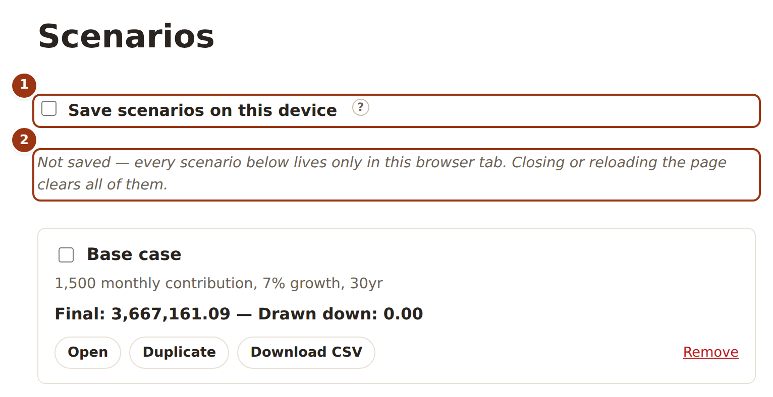 The top of the Scenarios screen: an unchecked “Save scenarios on this device” checkbox, a note that nothing is saved and closing the page clears it, and one saved scenario card below.