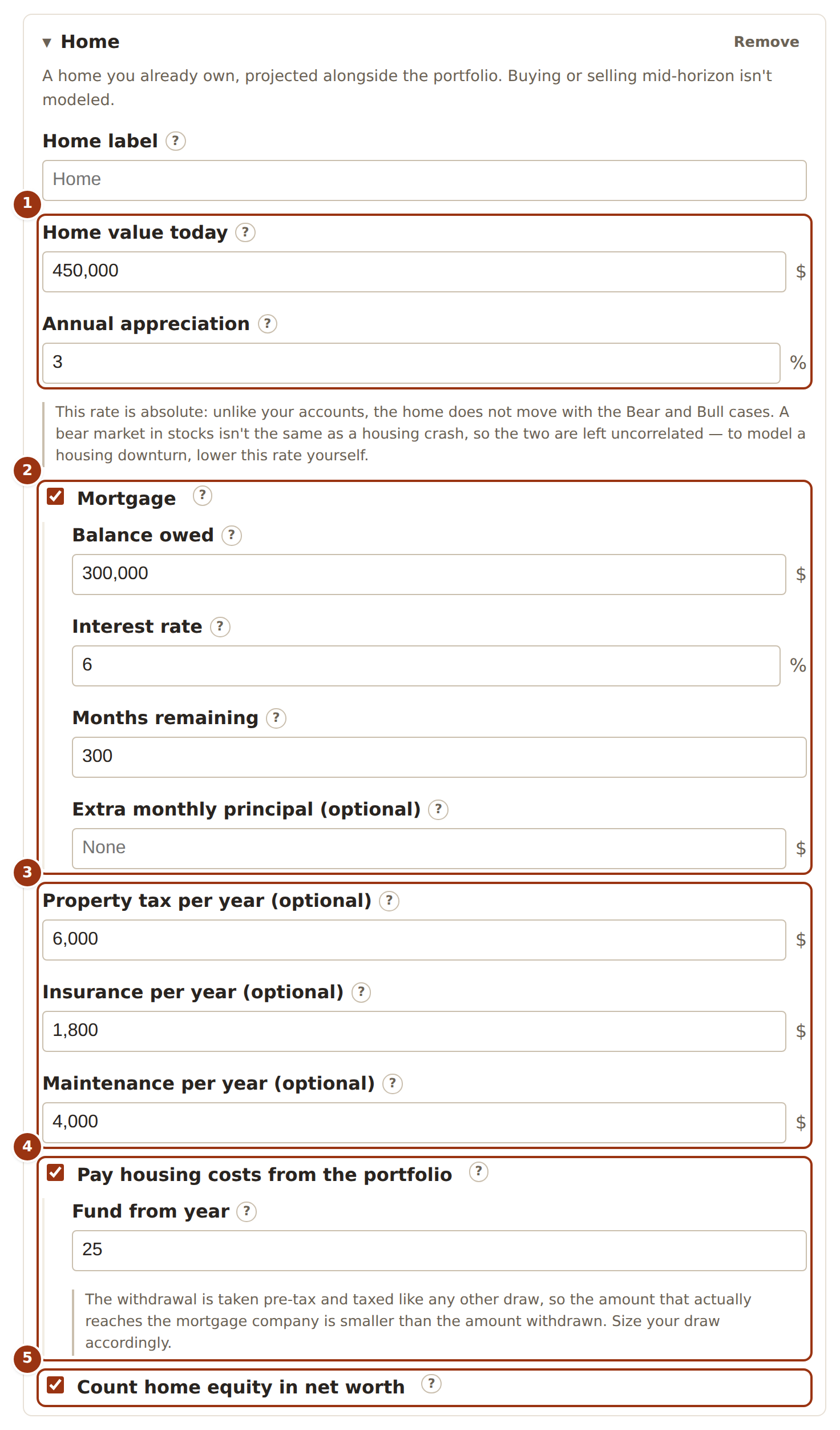 The Home module card: home value and annual appreciation fields, a Mortgage toggle with balance owed, interest rate, months remaining and extra monthly principal, yearly property tax, insurance and maintenance fields, a “Pay housing costs from the portfolio” toggle with a fund-from year, and a checked “Count home equity in net worth” toggle.